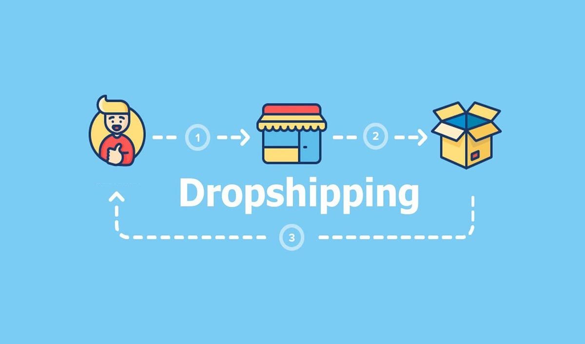 Dropshipping照片