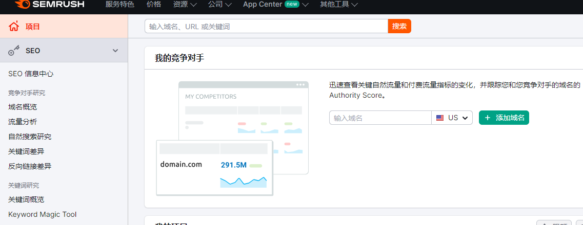 semrush工具界面